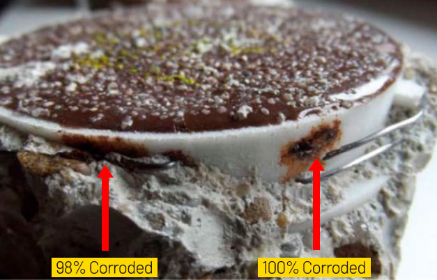 Corrosion sensor with degraded wiring